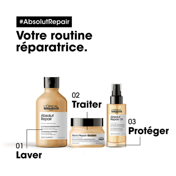 Absolut Repair - Masque restructurant doré pour cheveux abîmés