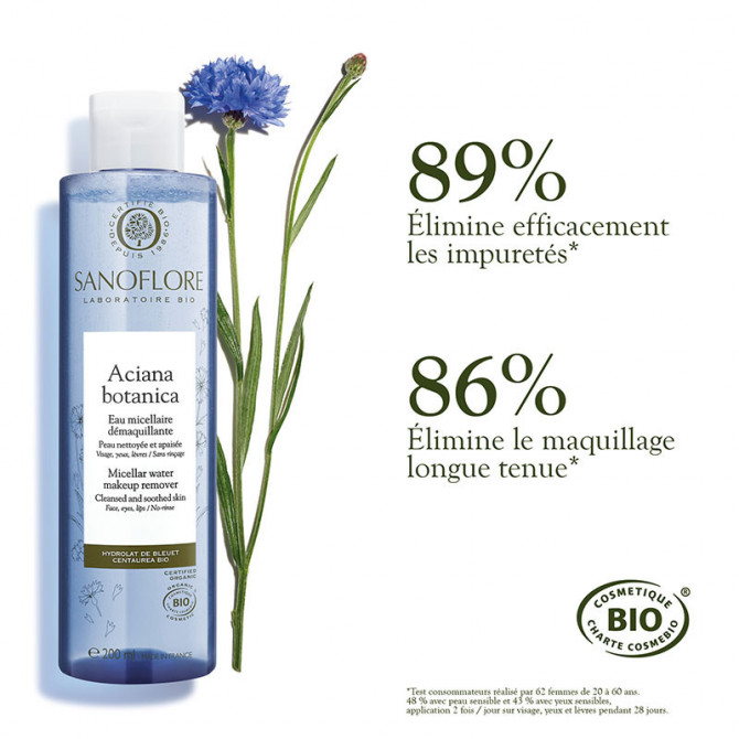 Aciana Botanica Micellair Water