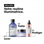 Blondifier Gloss