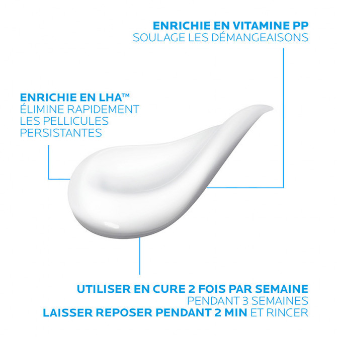 Kerium DS Antipelliculaire Intensif