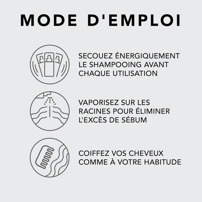 Champú Drynamic