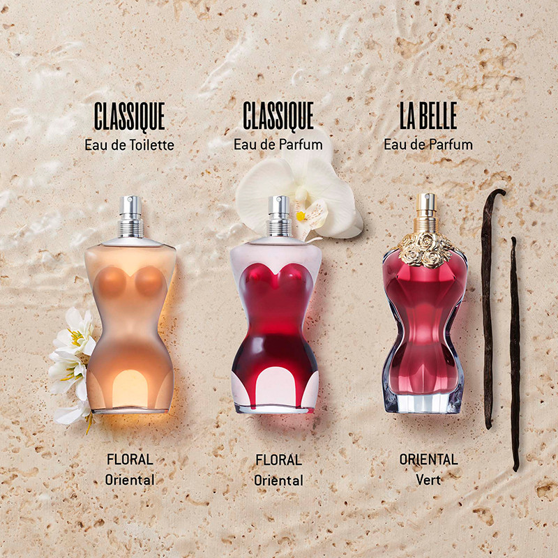 bouwen Nylon Herinnering Classique - Eau de Parfum