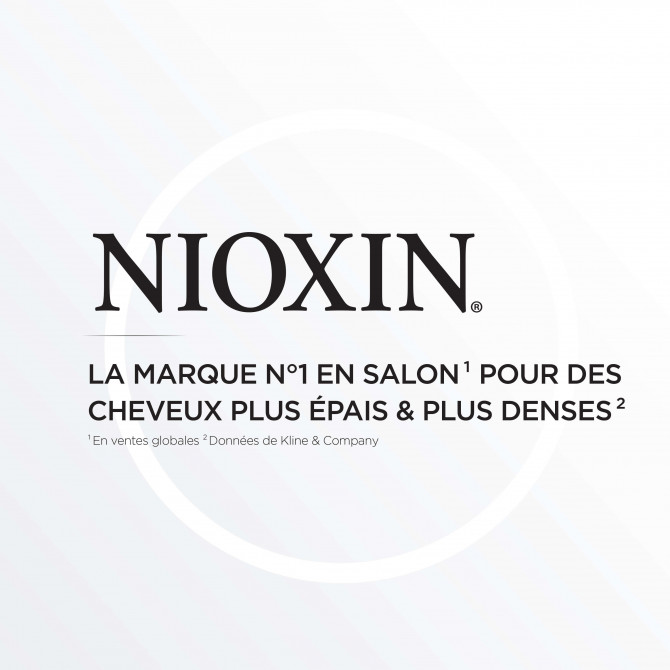 Balsamo System 6 Scalp Therapy Revitalizing Nioxin