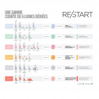 Restart Hydratation Rich Mask