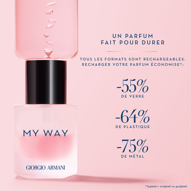 My Way Floral 30 ml