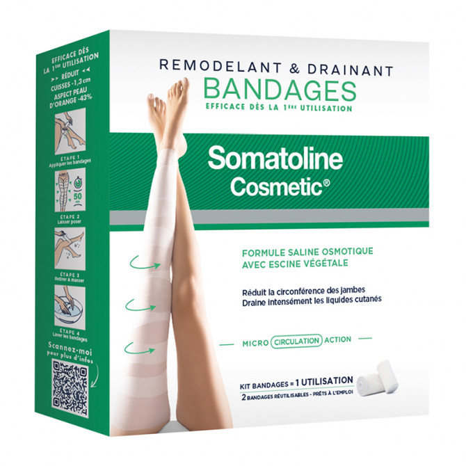 Bandages-Kit
