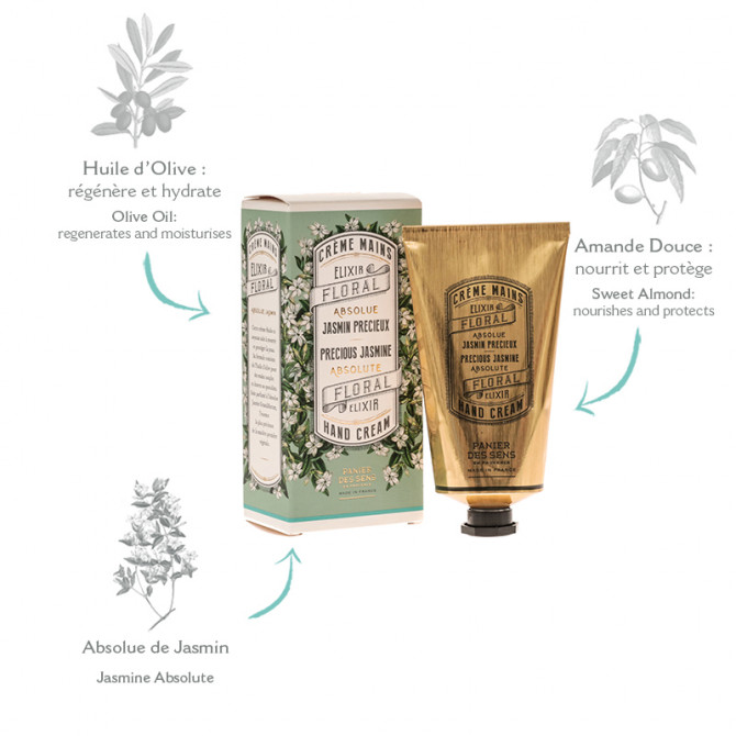 Handcrème 75 ml