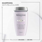 Shampoo antiforfora