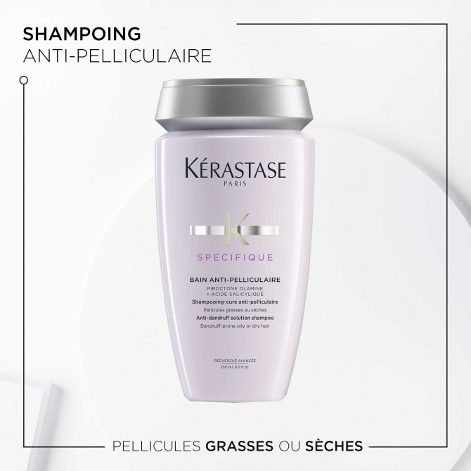 Shampoo antiforfora