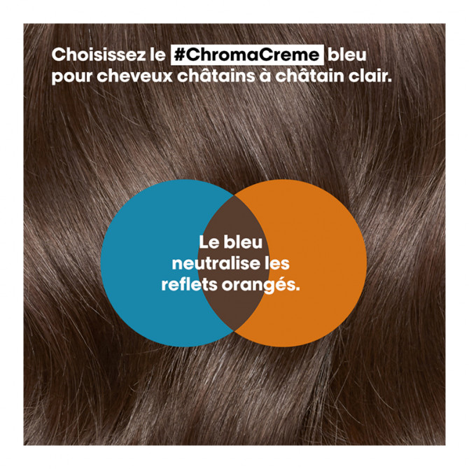 SERIE EXPERT CHROMA CRÈME BLUE DYES