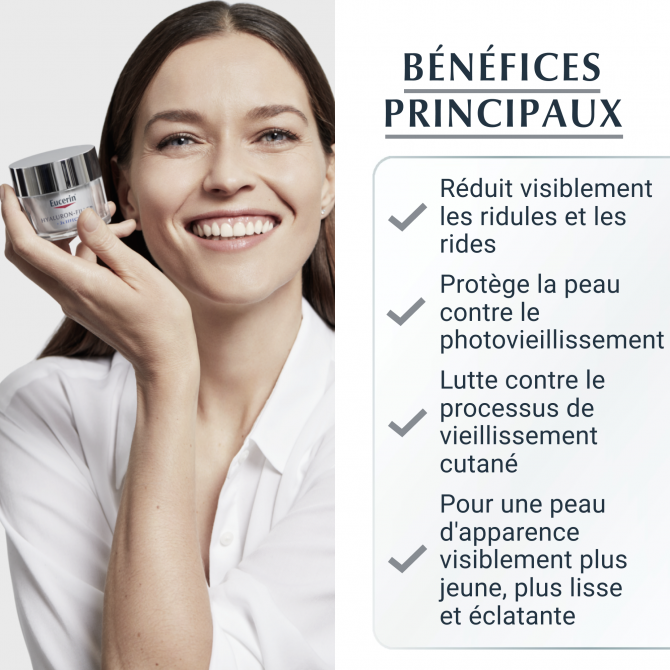 Dagcrème SPF 15