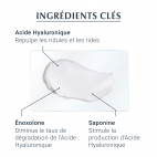 Dagcrème SPF 15