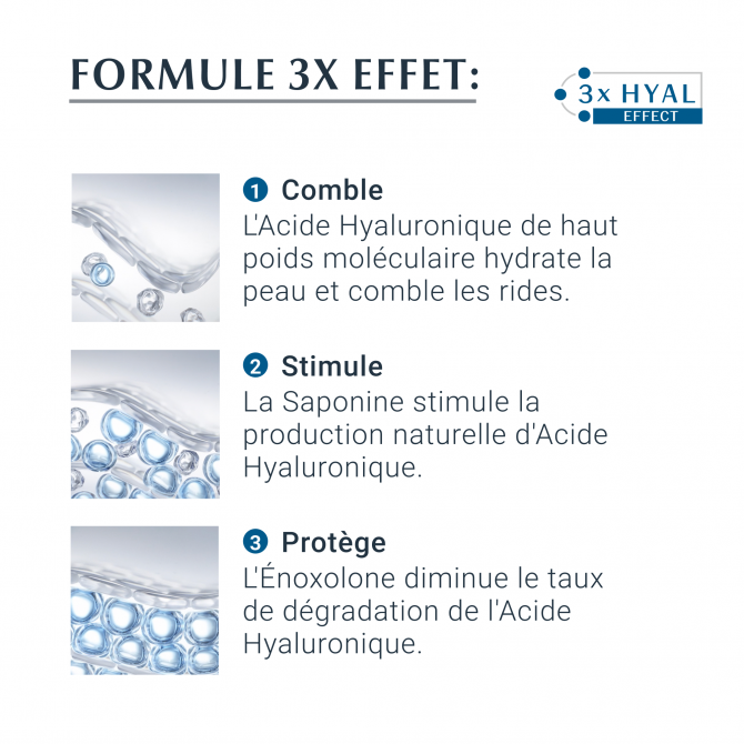 Dagcrème SPF 15