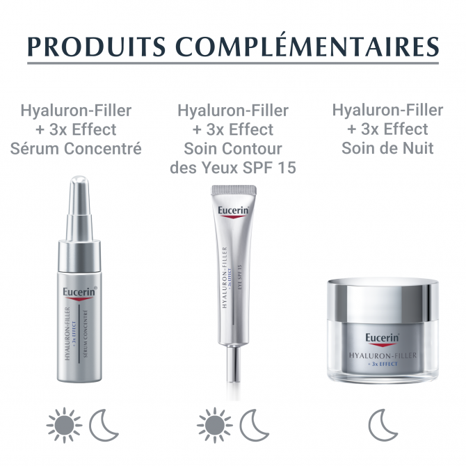 Dagcrème SPF 15