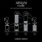 Armani Code Recharge 150 ml