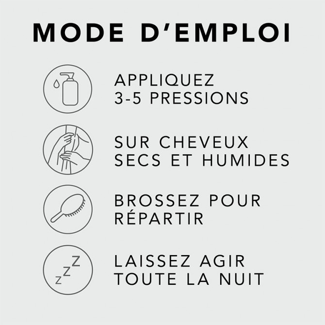 Sérum réparateur de nuit Penetraitt