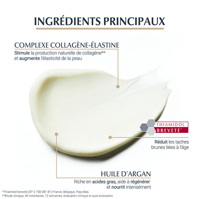 HYALURON-FILLER + ELASTICITY SOIN NUIT