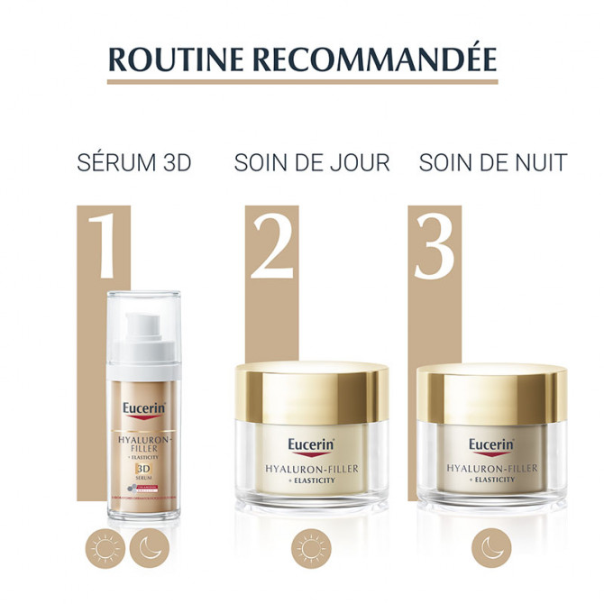 HYALURON-FILLER + ELASTICITY SOIN NUIT