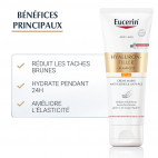 HYALURON-FILLER + ELASTICITY CREME MAINS