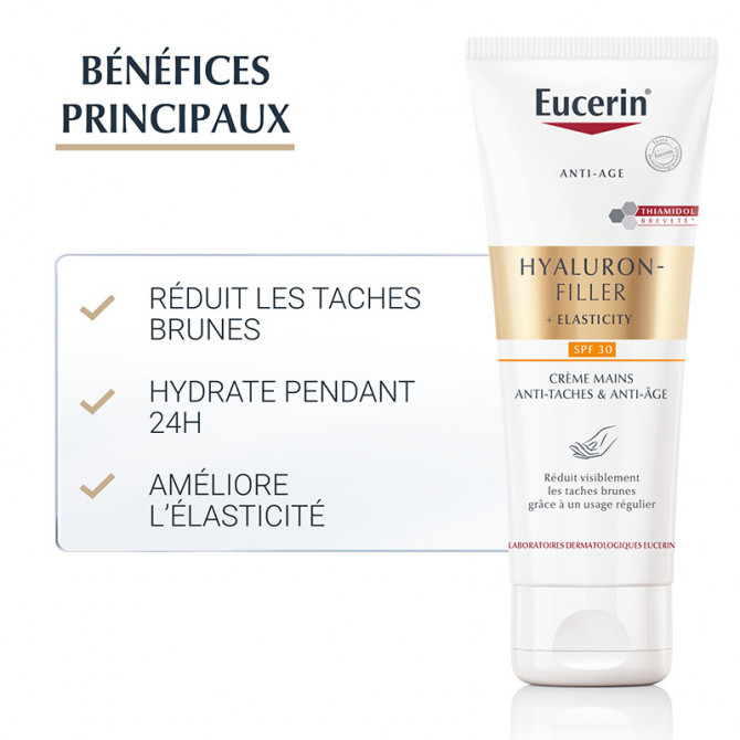 HYALURON-FILLER + ELASTICITY CREME MAINS
