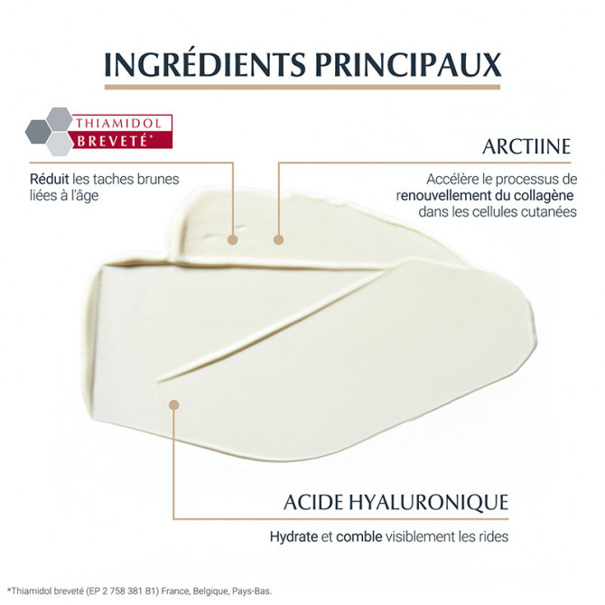 HYALURON-FILLER + ELASTICITY CREME MAINS