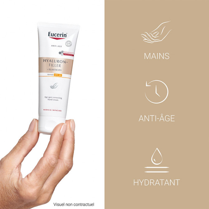 HYALURON-FILLER + ELASTICITY CREME MAINS