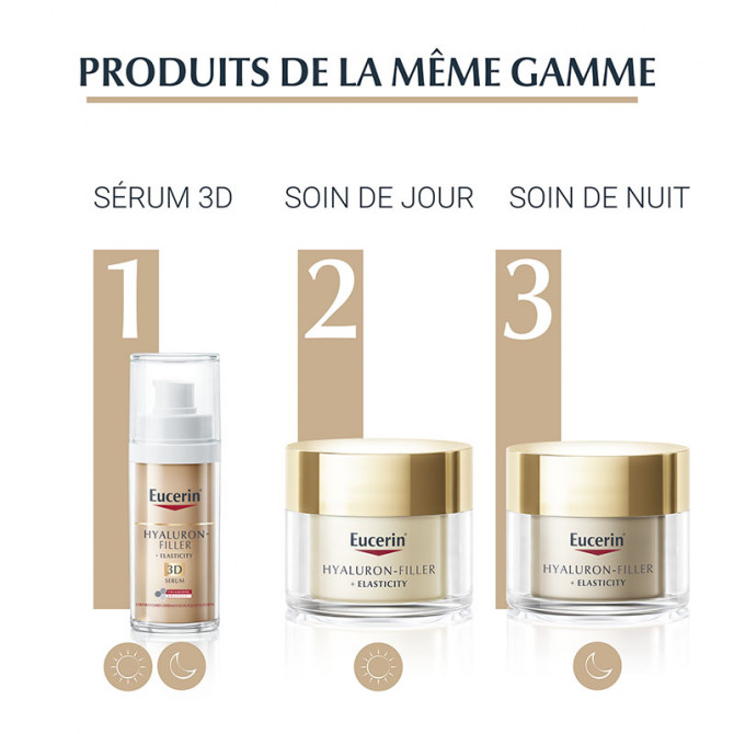 HYALURON-FILLER + ELASTICITY CREME MAINS