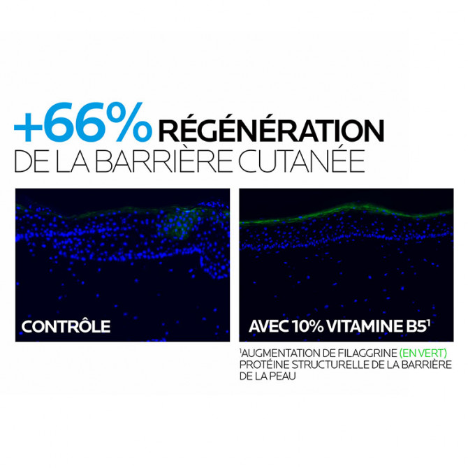 Cicaplast B5 Sérum