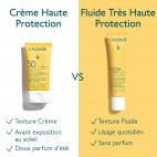 Crème Haute Protection SPF50