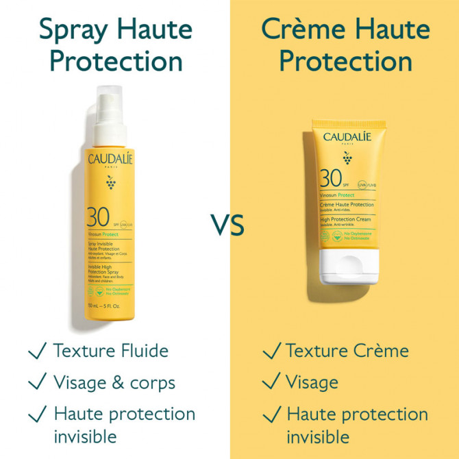 Spray Invisible Haute Protection SPF30