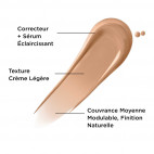 Bye Bye Darkspots Concealer 33