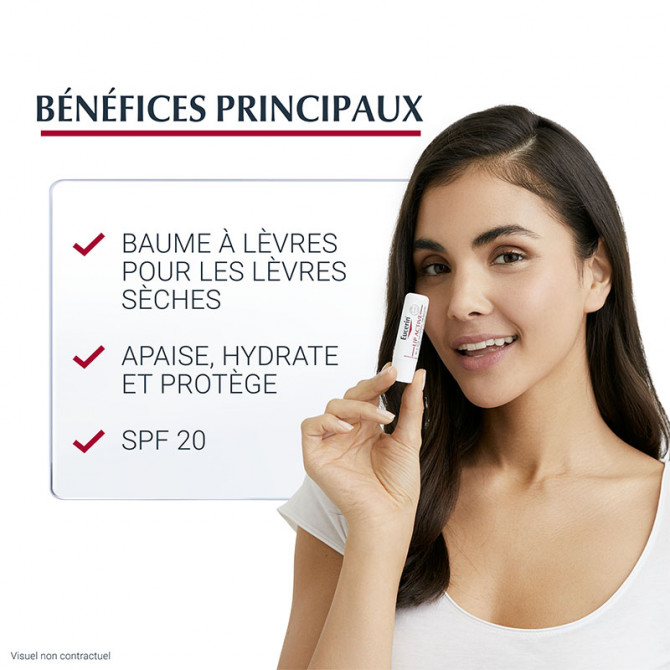 Cuidado activo de los labios