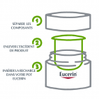 Dagcrème SPF 15, 50 ml