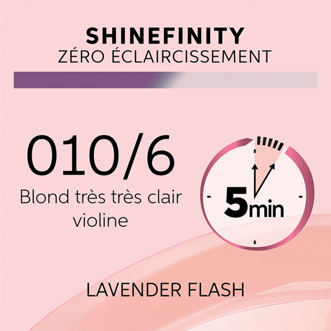 Shinefinity 10/6