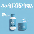 SCALP BALANCE SHAMPOOING PURIFIANT CUIR CHEVELU GRAS