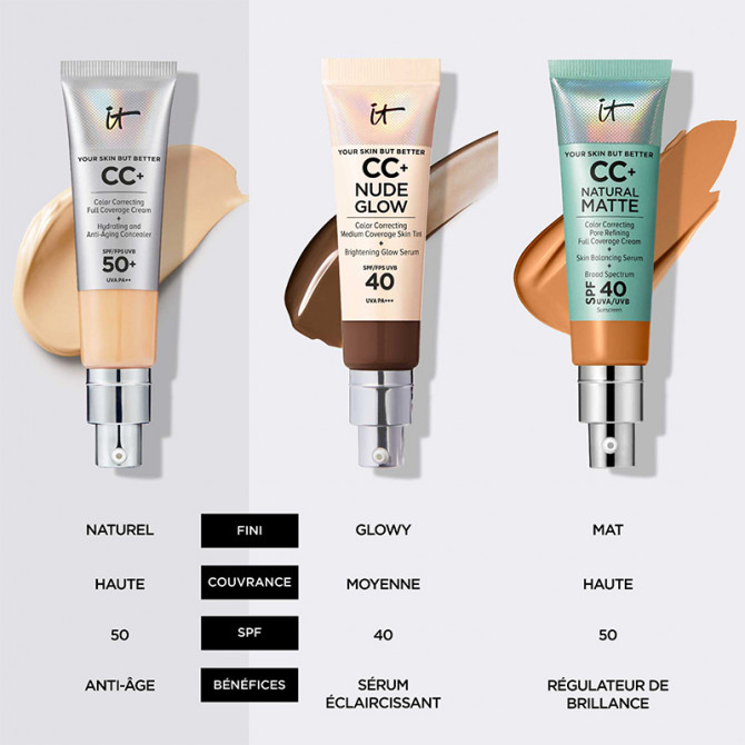 Your Skin But Better CC+