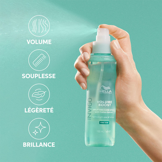 Spray para dar volumen
