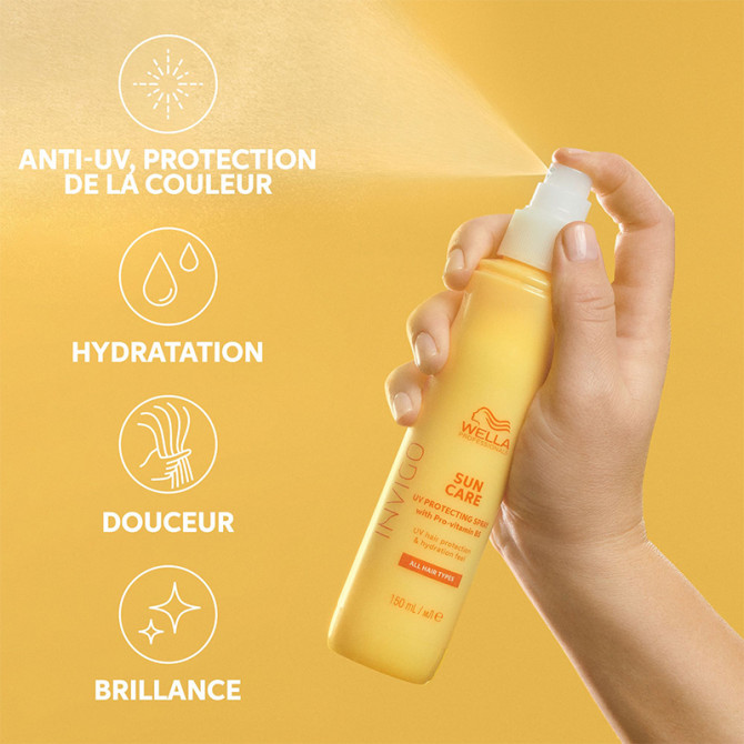 UV-Schutzspray