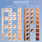 Terracotta Concealer 0N