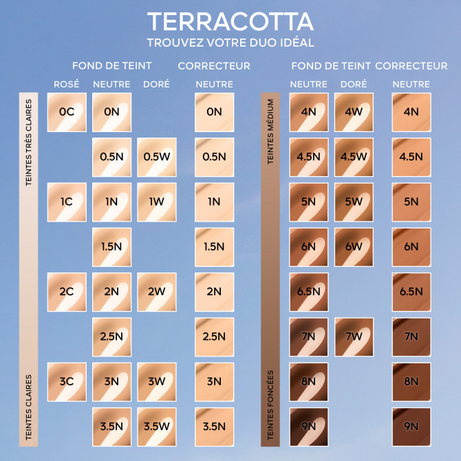 Terracotta Concealer 4.5N