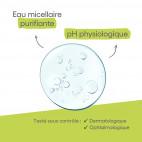 Eau Micellaire Nettoyante Purifiante