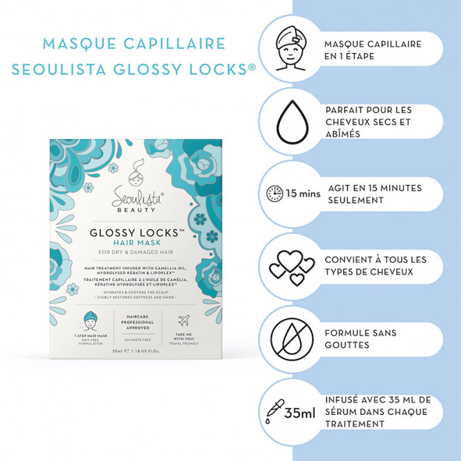 Glossy Locks® Haarmasker