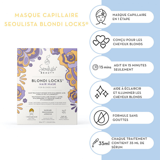 Blondi Locks® Haarmasker