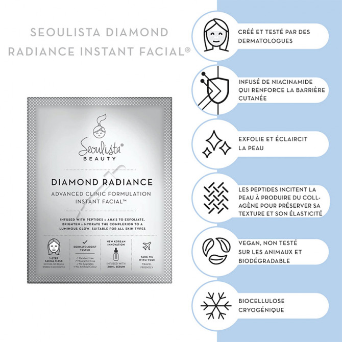 Diamond Radiance Instant Facial®
