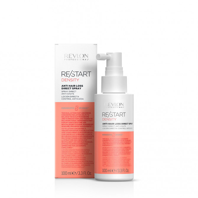 RESTART Spray direct anti-chute