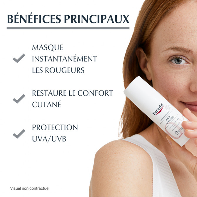 AntiROUGEURS Soin de Jour Correcteur SPF25