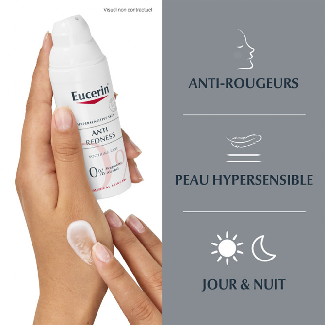 ANTI-ROUGEURS Soin Apaisant