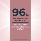 Crema de día ligera con SPF 30