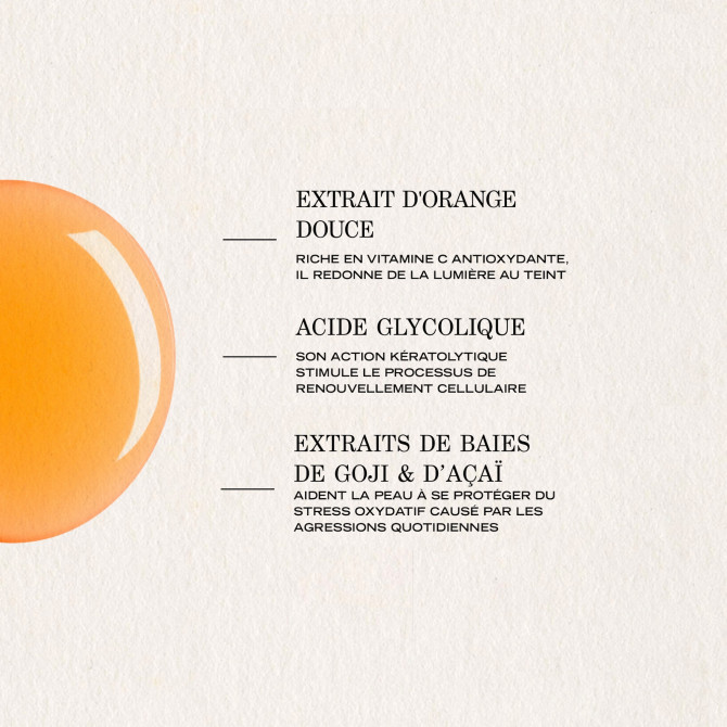 MY PAYOT PEELING ECLAT