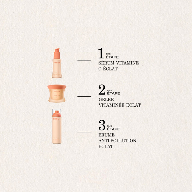 My Payot Anti-Pollution-Glow-Spray